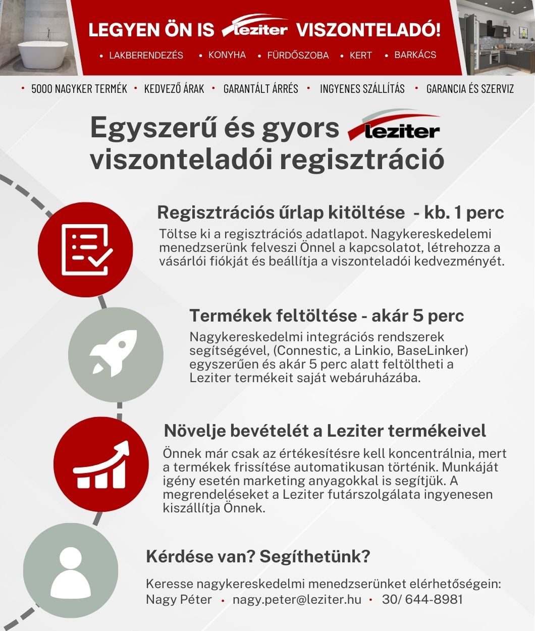 leziter viszoneladói regisztráció folyamata